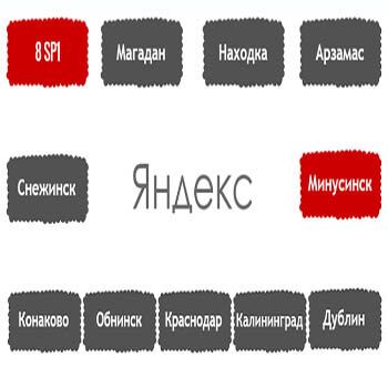 Перечень алгоритмов поисковой системы Яндекс в хронологическом порядке в Новокузнецке